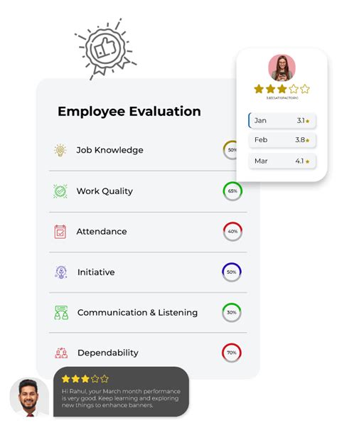 Employee Evaluation Software Performance Appraisal Software Hrmwage