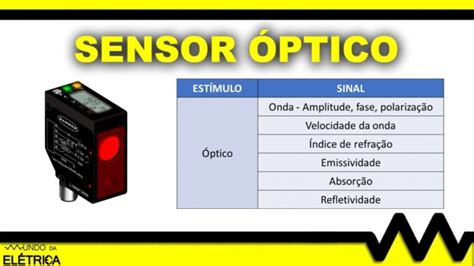 O que são sensores e quais as suas aplicações Mundo da Elétrica