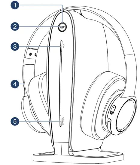 Insignia Ns Hawhp Digital Wireless Over The Ear Headphones User Guide