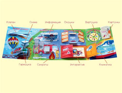 Lapbook. Транспорт. Интерактивная игровая папка – Книгвардс