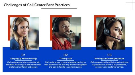 Call Center Best Practices Powerpoint Presentation And Google Slides