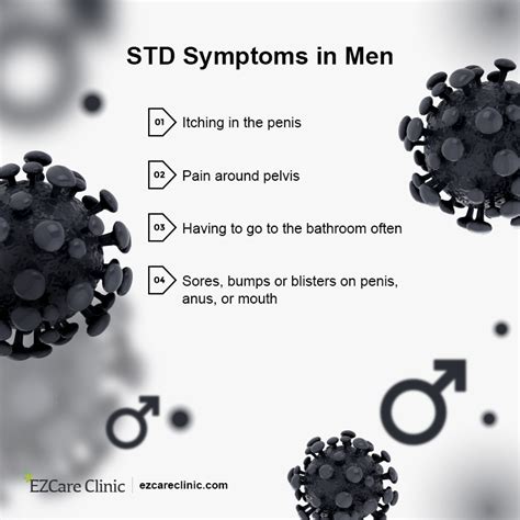 Std Symptoms And Treatment Among Men In San Francisco