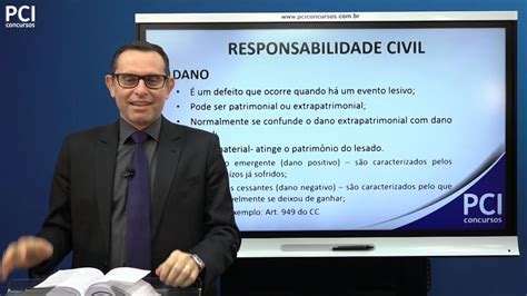 Aula 41 Responsabilidade Civil Pressupostos Da Responsabilidade