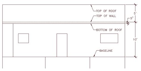 Elevation Drawings In Autocad Tutorial And Videos