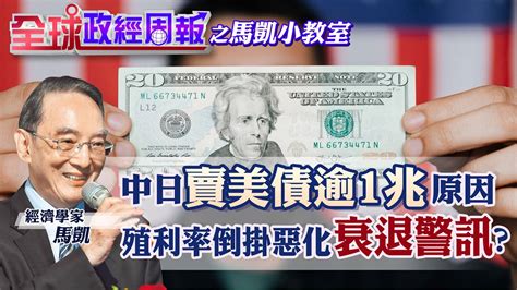 【全球政經周報│馬凱小教室12】拋售美債逾14兆台幣中國大陸日本兩大債主齊拋原因 台灣賣外匯美債支撐新台幣 經濟衰退惡化警訊已現