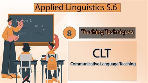 Communicative Language Teaching Clt شرح Youtube