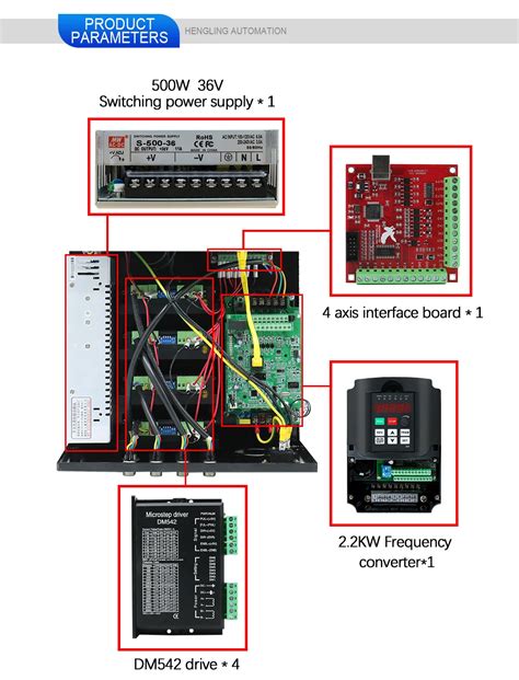 Hltnc Axis Mach System Cnc Router Controller Box With Dm Nema