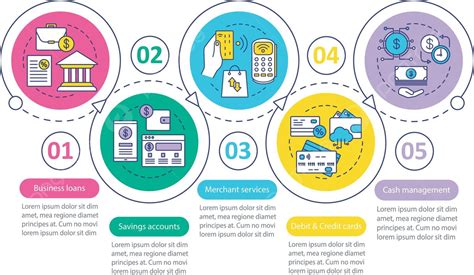 Servicios Bancarios Vector Infograf A Plantilla Diagrama Gr Fico Lineal