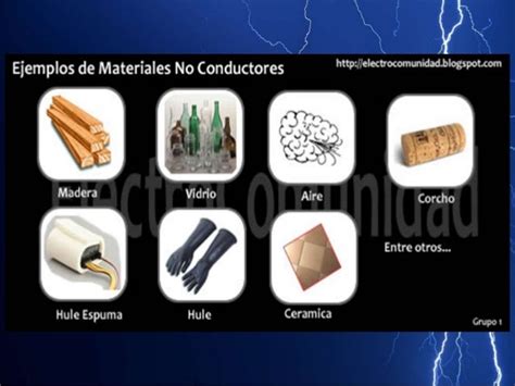 Conductores Electricos 1