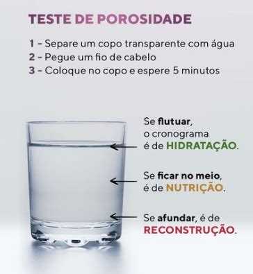 Cronograma Profissional Aprenda Como Fazer O Teste De Porosidade