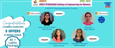 Placement Details Bvrit Hyderabad College Of Engineering For Women