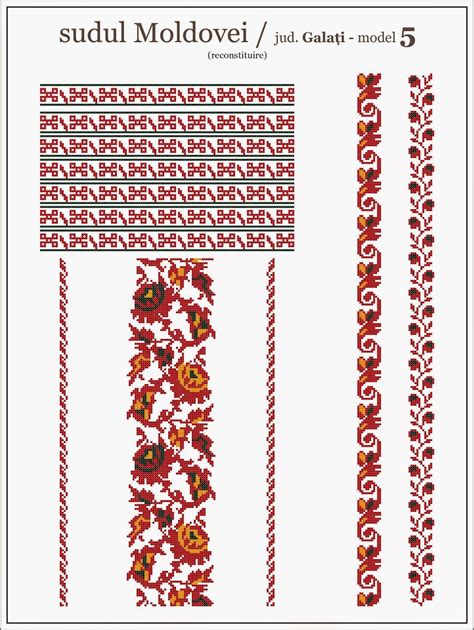 ie MOLDOVA, Galati | Folk embroidery, Hand embroidery design patterns