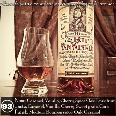 Old Rip Van Winkle 10 Review - The Whiskey Jug