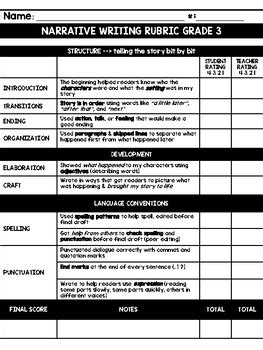 Narrative Writing Rubric Grade 3 Calkins by Kerry Shanahan | TpT