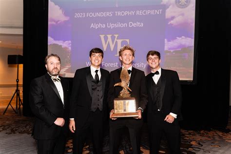 Founders Trophies Chi Psi Fraternity