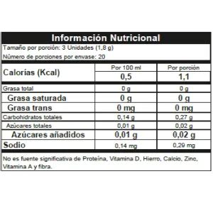 Glucofir 60 Cápsulas NutraHan La Farmacia Homeopática