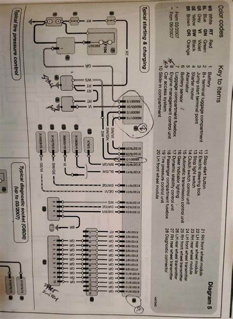 Bmw 1 Series E87 Wiring Diagram Wiring Diagram