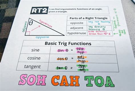 SOLUTION SOH CAH TOA Formula Sheet Sin Cos Tan Studypool 55 OFF