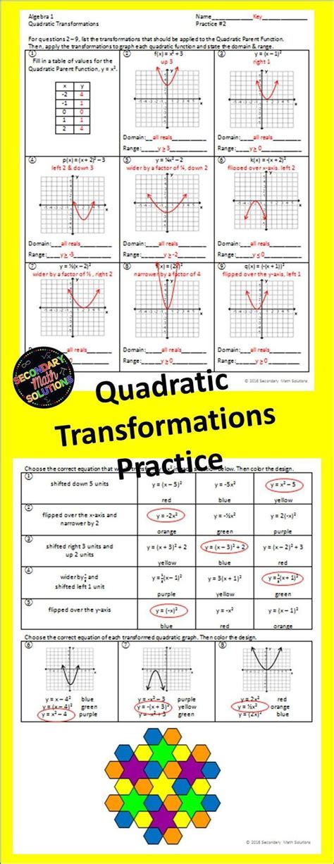 Quadratic Transformation Worksheet Rpdp Answers