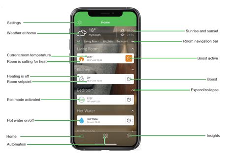 The Wiser Home App Home Screen Drayton By Schneider Electric