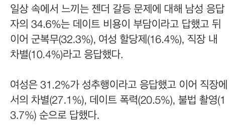 해연갤 ㅌㅆㅍ 여성과 남성이 느끼는 젠더 갈등 문제