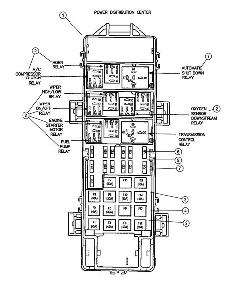 Jeep Grand Cherokee Wiring Diagram