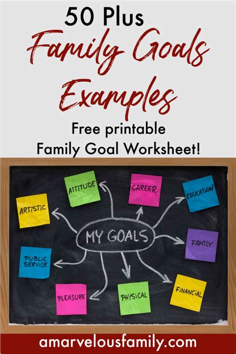 50+ Family goals examples you should consider this year - A Marvelous Family