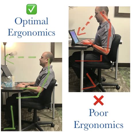 Ergonomics Rebound Sports And Physical Therapy