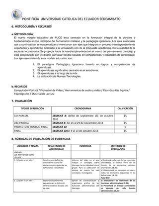 Liderazgo Y Tecnicas De Negociacion Vii A Ico Angel Ortiz PDF