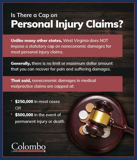 Calculate Pain Suffering In Personal Injury Claims West Virginia