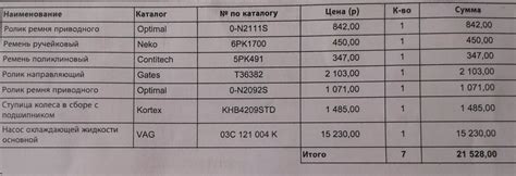 KHB4209STD Ступица с подшипником AUDI A3/GOLF V 03- зад. KORTEX ...