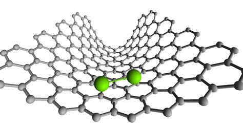 Watch the first-ever video of individual atoms bonding and breaking