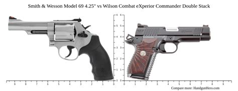 Smith Wesson Model 69 4 25 Vs Wilson Combat EXperior Commander