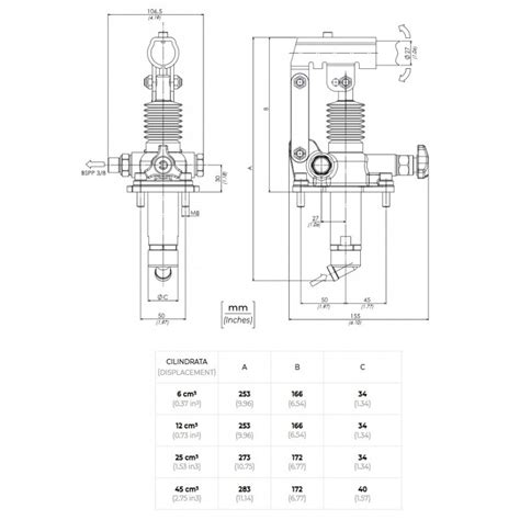 Pompe à main simple effet 45cc PMS 45 LRV