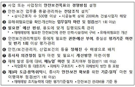 ‘중대재해처벌법 시행령 국무회의 의결내년 1월 27일 시행