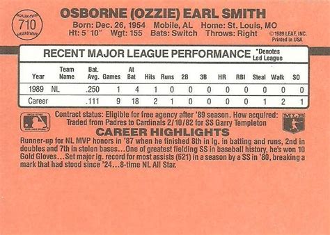 1990 Donruss 710 Ozzie Smith Trading Card Database