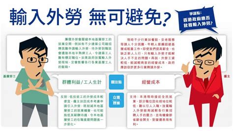 信通 時事議題 輸入外勞 無可避免？