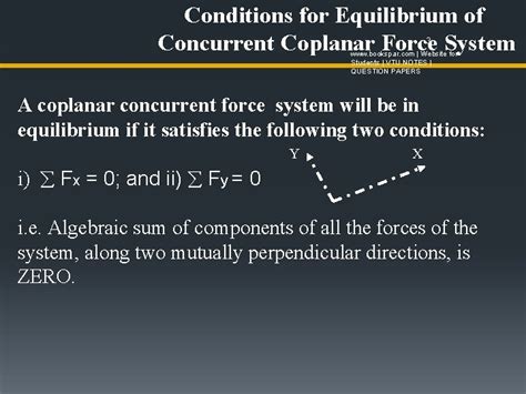 Equilibrium Of Concurrent Coplanar Force Systems Contents