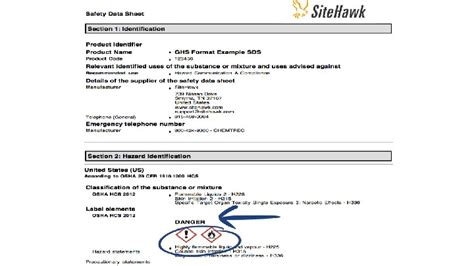 Pesticide Labels Safety Data Sheets Developed By Carol