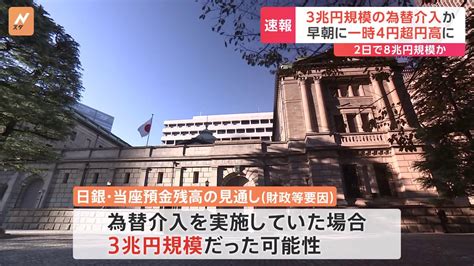 政府・日銀 3兆円規模の為替介入か 一時 4円超円高に Tbs News Dig