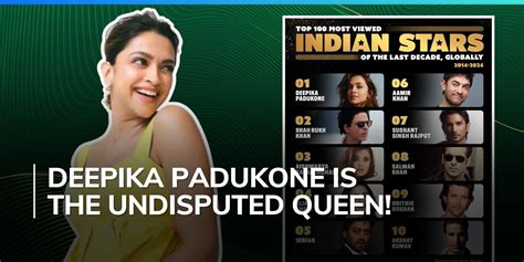 Deepika Padukone Beats Shah Rukh To Bag Top Spot In IMDbs Most Viewed