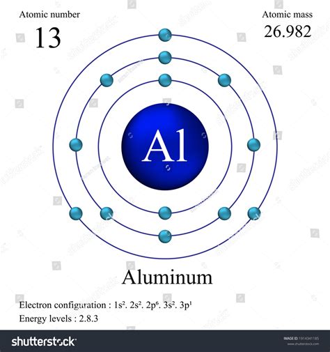 34,528 Aluminum Table Images, Stock Photos & Vectors | Shutterstock