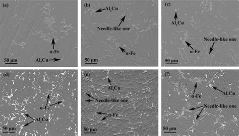 Microstructure Of The Heat Treated Al Si Cu Mn Fe Alloys After Thermal Download Scientific