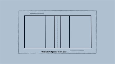 Official Dodgeball Court Size - Perfect Measurements - Sports Dimensia