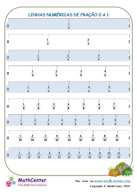 Fracoes Na Reta Numerica Parte Worksheet Images