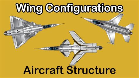 Wing Configurations Aircraft Structures Airframe YouTube