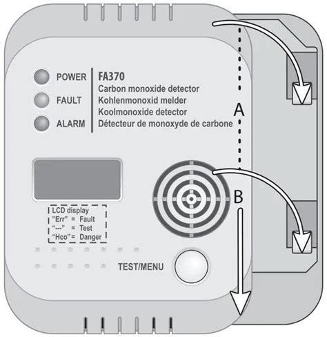 smartware Carbon Monoxide Detector Manual - ItsManual