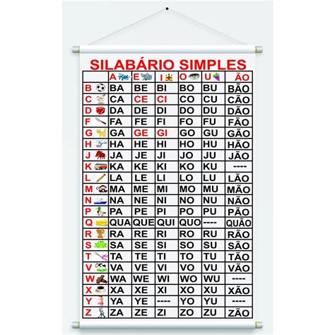 Silabário Alfabeto Pedagógico Banner Sílaba Simples Escola 80 x 60cm