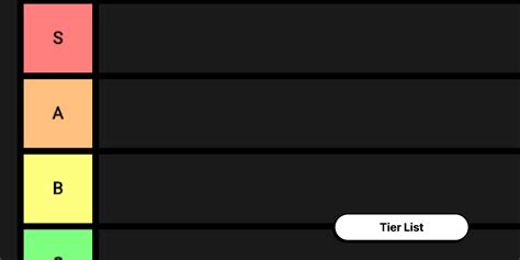 Tier List Template | Figma