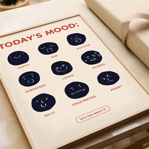 Mood Chart Emotions Chart Feelings Chart Feelings Thermometer Mood Meter Poster Emotions Poster ...